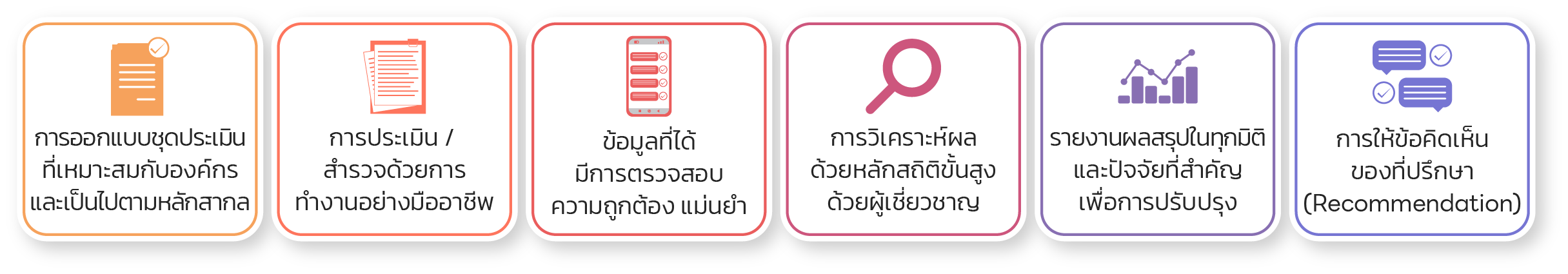 survey
